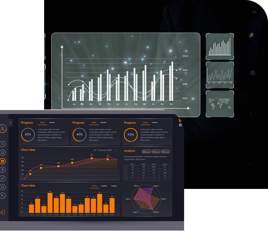 Devices Portfolio